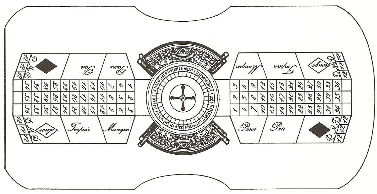 рулетка — 1800 French Roulette Table 001