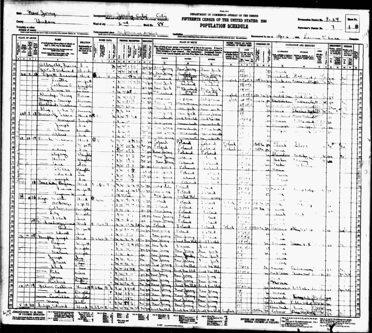 1930 census Moriarty