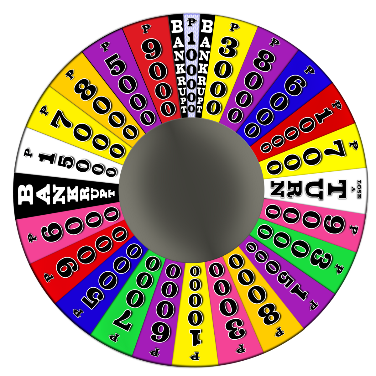 Philippine wheel new